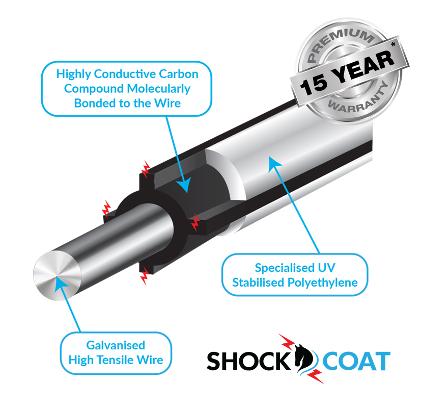 new-shockcoat-4-diagram